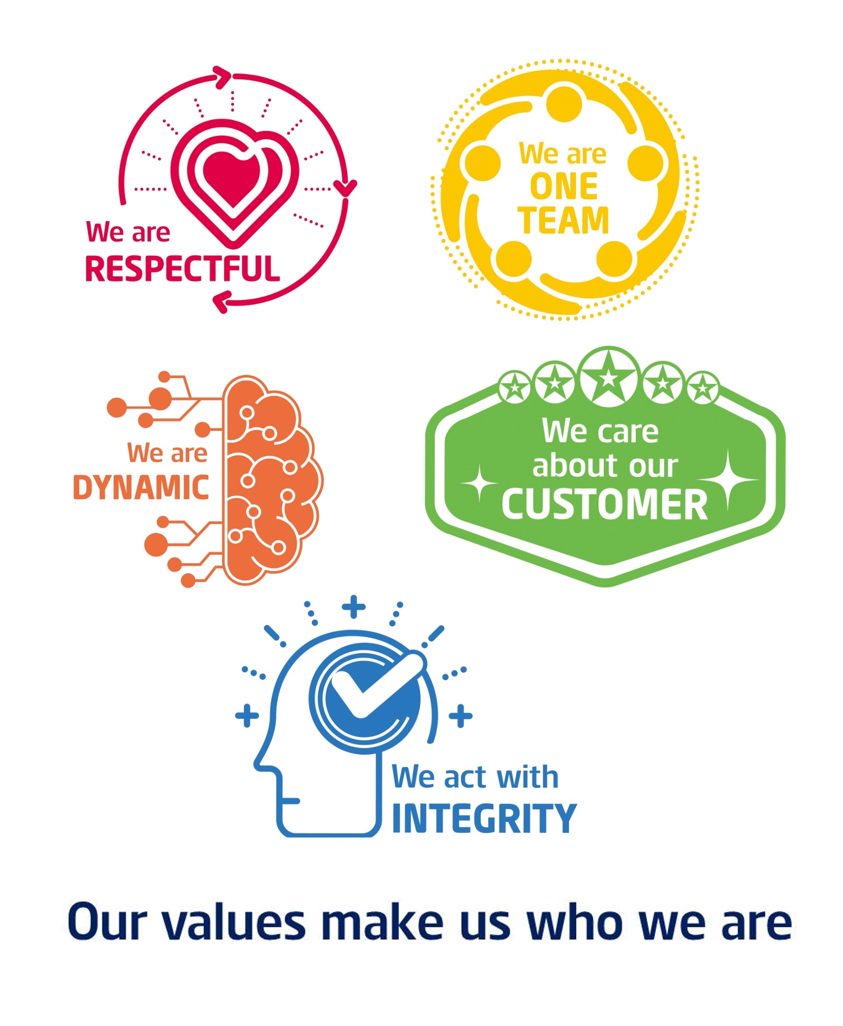 Core Values